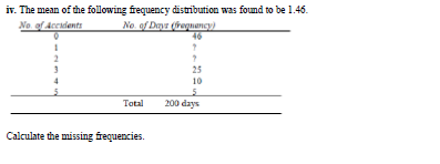 iv. The mean of the following frequency distribution was found to be 1.46.
No of Aredents
No. of Dayr (raquancy)
46
2
25
10
Total
200 days
Calculate the missing frequencies.

