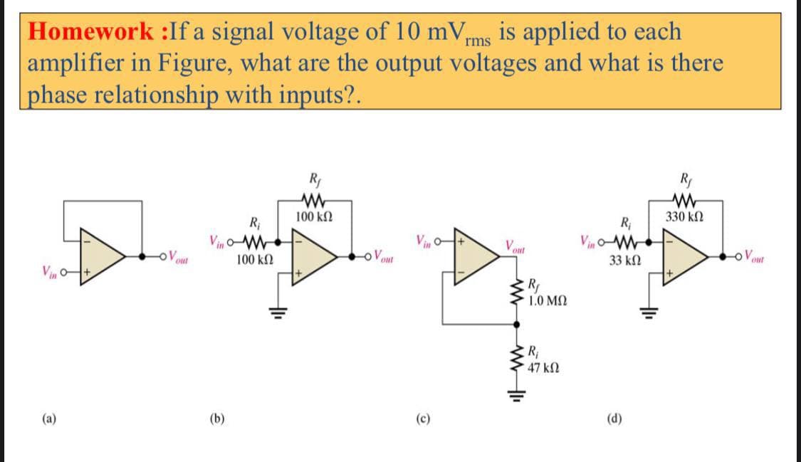 Homework :If a signal voltage of 10 mVms is applied to each
amplifier in Figure, what are the output voltages and what is there
phase relationship with inputs?.
Ry
Ry
100 kN
330 k2
R;
R
Vin oW
Vin o
Vout
Vin
oV
100 kN
oVont
V
out
33 kN
out
Vin o+
Ry
1.0 MO
47 kN
(a)
(b)
(c)
(d)
