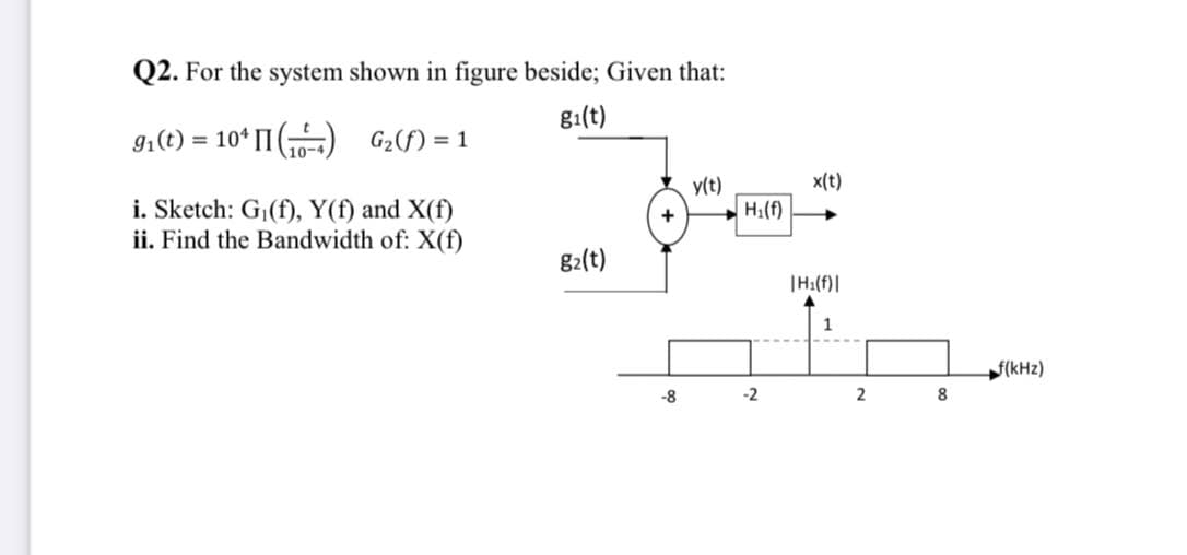 Q2. For the system shown in figure beside; Given that:
g:(t)
91(t)
= 10* I (0-)
G2(f) = 1
x(t)
y(t)
H:(f)
i. Sketch: G,(f), Y(f) and X(f)
ii. Find the Bandwidth of: X(f)
+
g2(t)
|H:(f)|
f(kHz)
-8
-2
8
