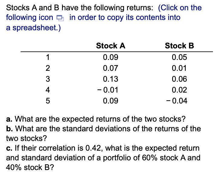 Stocks A and B have the following returns: (Click on the
following icon
in order to copy its contents into
a spreadsheet.)
123 45
Stock A
0.09
0.07
0.13
-0.01
0.09
Stock B
0.05
0.01
0.06
0.02
-0.04
a. What are the expected returns of the two stocks?
b. What are the standard deviations of the returns of the
two stocks?
c. If their correlation is 0.42, what is the expected return
and standard deviation of a portfolio of 60% stock A and
40% stock B?