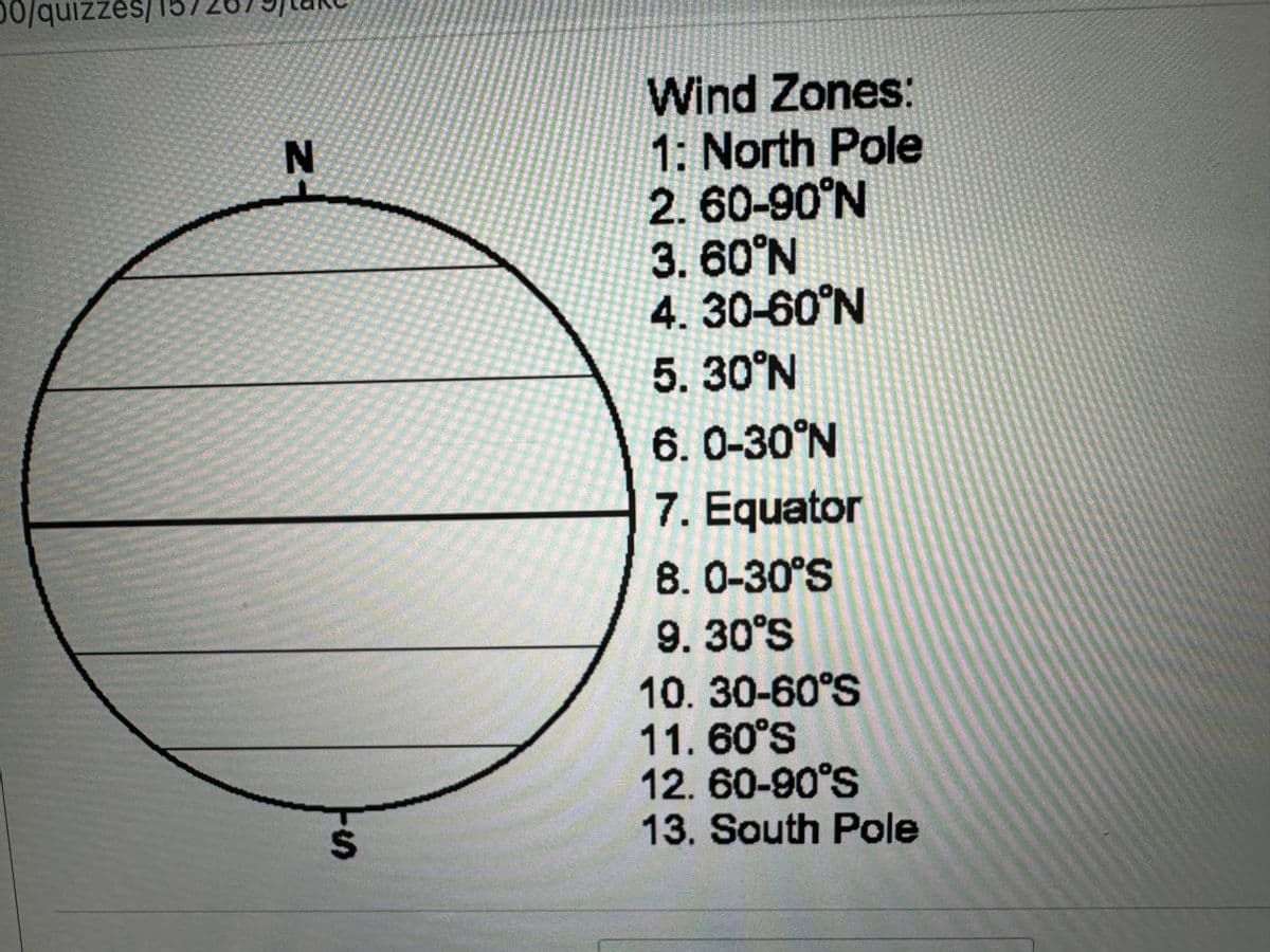 00/quizzes/
N
Wind Zones:
20
1: North Pole
2.60-90°N
3.60°N
4.30-60°N
5. 30°N
6. 0-30°N
7. Equator
8. 0-30°S
9.30'S
10.30-60°S
11. 60°S
12. 60-90°S
13. South Pole