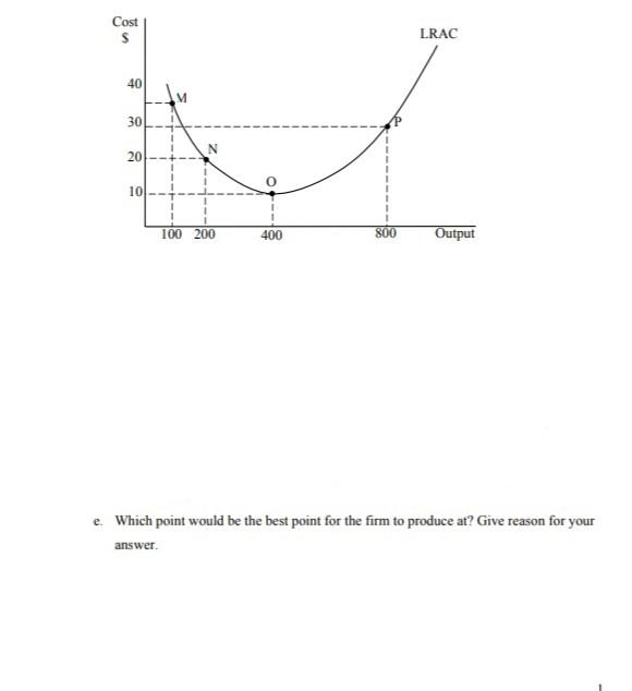 Cost
LRAC
40
30
20
10
100 200
400
800
Output
e. Which point would be the best point for the firm to produce at? Give reason for your
answer.
