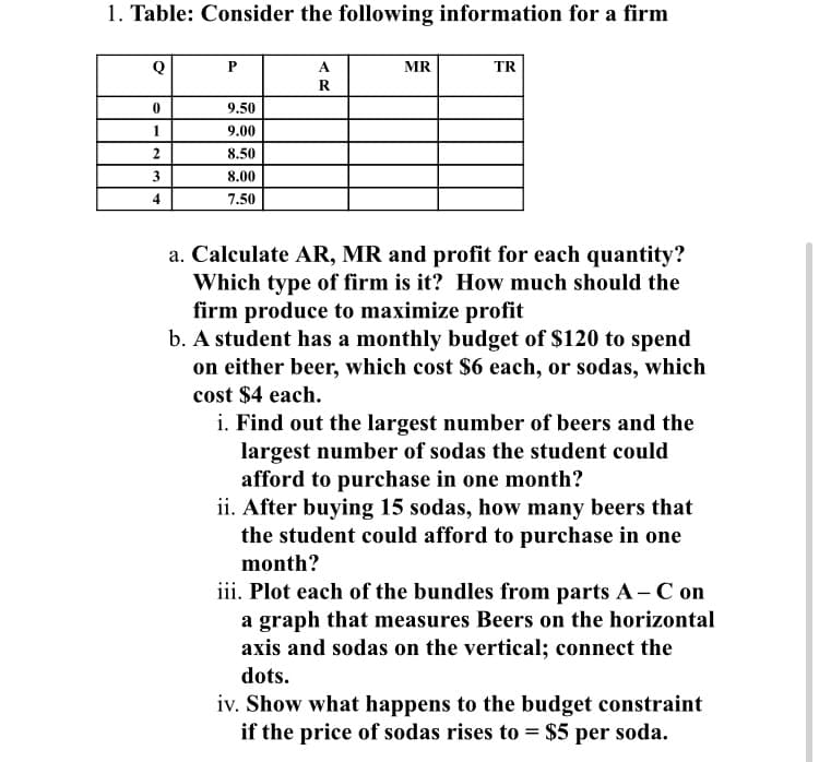 1. Table: Consider the following information for a firm
Q
P
A.
MR
TR
9.50
9.00
8.50
3
8.00
4
7.50
a. Calculate AR, MR and profit for each quantity?
Which type of firm is it? How much should the
firm produce to maximize profit
b. A student has a monthly budget of $120 to spend
on either beer, which cost $6 each, or sodas, which
cost $4 each.
i. Find out the largest number of beers and the
largest number of sodas the student could
afford to purchase in one month?
ii. After buying 15 sodas, how many beers that
the student could afford to purchase in one
month?
iii. Plot each of the bundles from parts A-C on
a graph that measures Beers on the horizontal
axis and sodas on the vertical; connect the
dots.
iv. Show what happens to the budget constraint
if the price of sodas rises to = $5 per soda.
