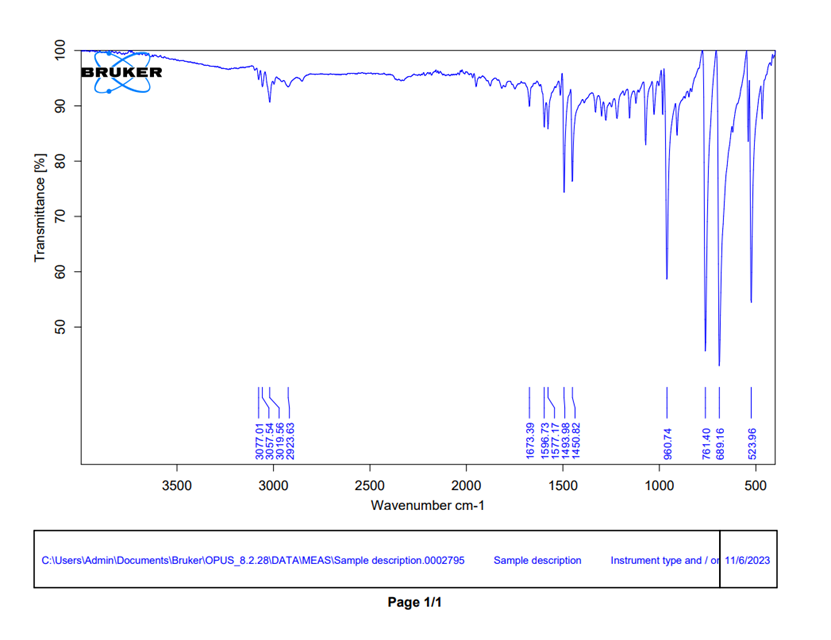 100
06
Transmittance [%]
70
60
50
BRUKER
3500
BST
5388
3077.01
3057.54
3019.56
2923.63
3000
2500
2000
Wavenumber cm-1
C:\Users\Admin\Documents\Bruker OPUS_8.2.28\DATA\MEAS\Sample description.0002795
Page 1/1
жливи
1673.39
1596.73
1577.17
1493.98
1450.82
1500
Sample description
960.74
1000
761.40
689.16
523.96
500
Instrument type and/or 11/6/2023