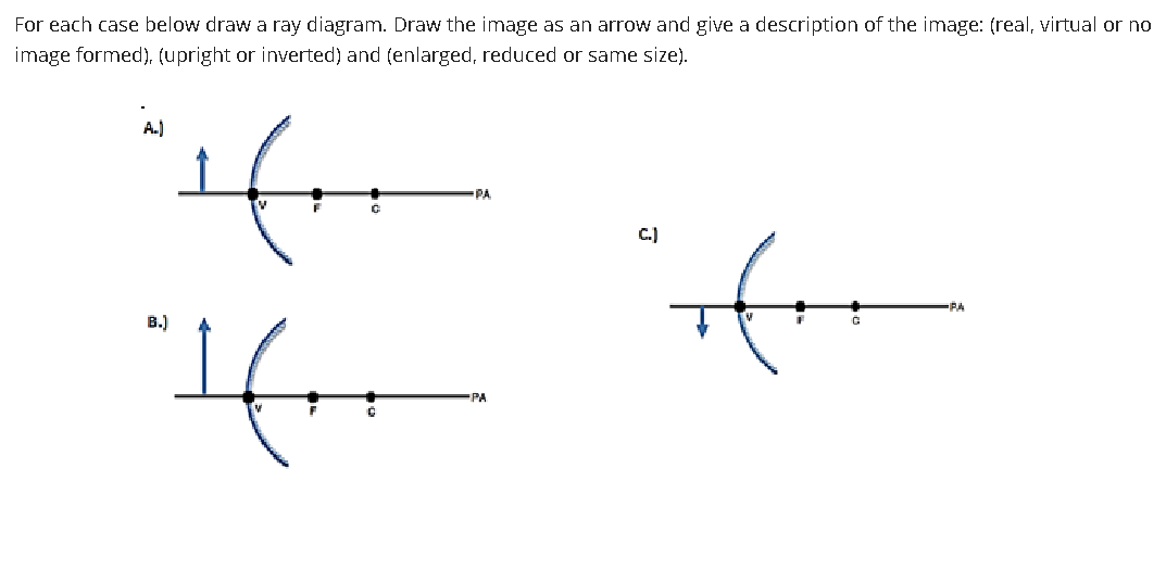 For each case below draw a ray diagram. Draw the image as an arrow and give a description of the image: (real, virtual or no
image formed), (upright or inverted) and (enlarged, reduced or same size).
A.)
"If++
PA
F
C.)
"ifte
B.)
I(..
-PA