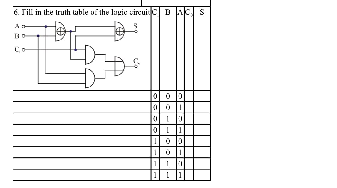 6. Fill in the truth table of the logic circuit C B
ACo
S
A o
Bo
0 0
10
1
1
1
1
1
|1
1
1
1
1
1
1
