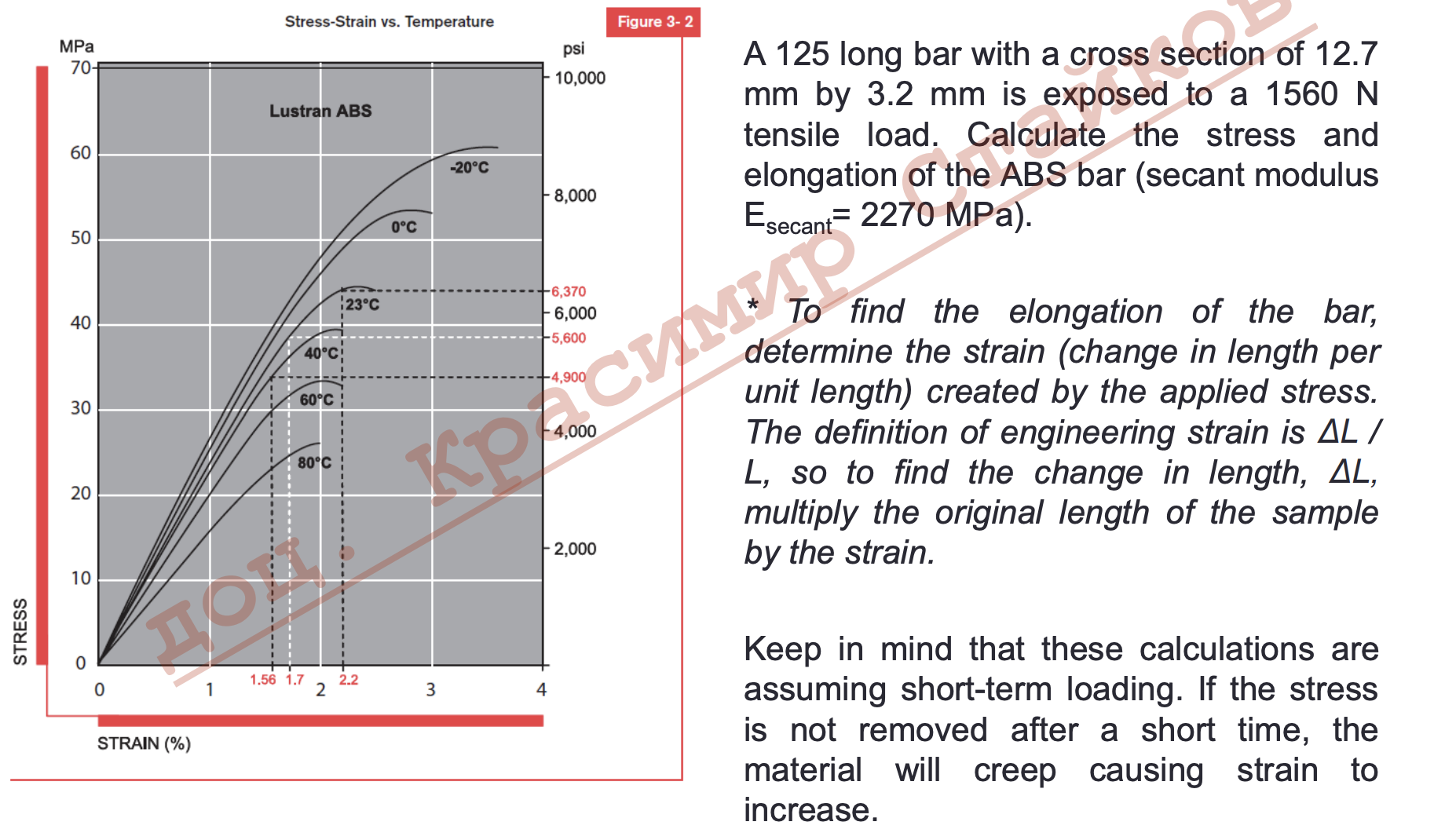 A 125 long bar with a cross section of 12.7
mm by 3.2 mm is exposed to a 1560 N
tensile load. Calculate the stress and
elongation of the ABS bar (secant modulus
Esecant= 2270 MPa).
