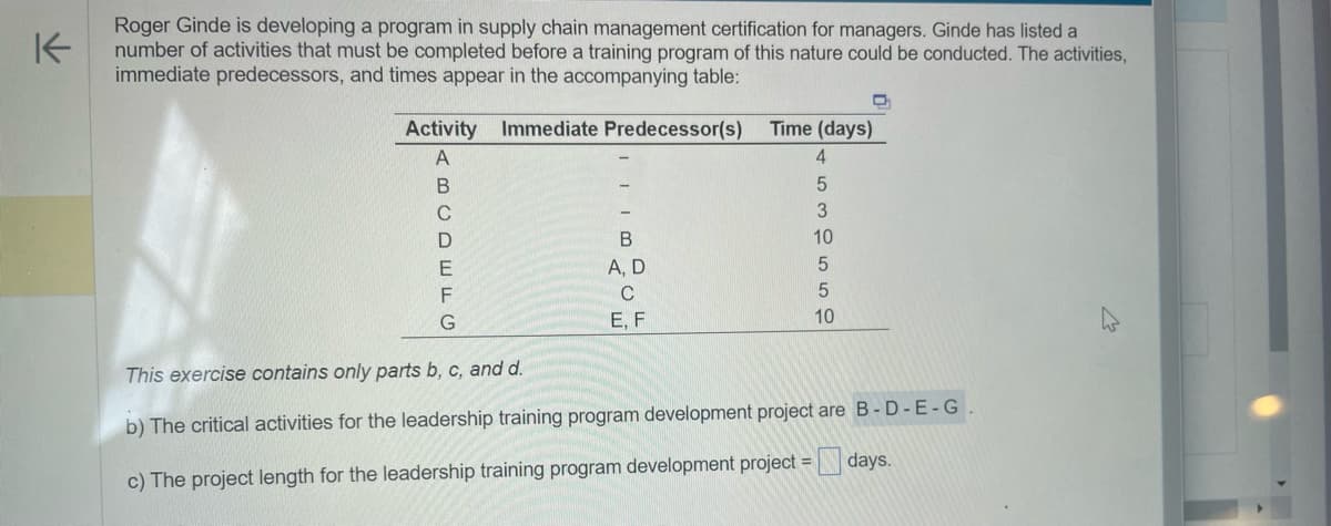 K
Roger Ginde is developing a program in supply chain management certification for managers. Ginde has listed a
number of activities that must be completed before a training program of this nature could be conducted. The activities,
immediate predecessors, and times appear in the accompanying table:
Activity Immediate Predecessor(s)
A
BCDEF
B
A, D
C
E, F
D
Time (days)
4
5
3
10
5
5
10
This exercise contains only parts b, c, and d.
b) The critical activities for the leadership training program development project are B-D-E-G.
c) The project length for the leadership training program development project =
days.