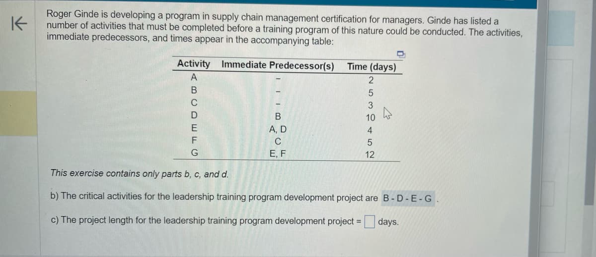 K
Roger Ginde is developing a program in supply chain management certification for managers. Ginde has listed a
number of activities that must be completed before a training program of this nature could be conducted. The activities,
immediate predecessors, and times appear in the accompanying table:
Activity Immediate Predecessor(s)
A
amoo LIU
B
C
E
F
G
B
A, D
C
E, F
D
Time (days)
2
5
3
10
4
5
12
This exercise contains only parts b, c, and d.
b) The critical activities for the leadership training program development project are B-D-E-G
c) The project length for the leadership training program development project = days.