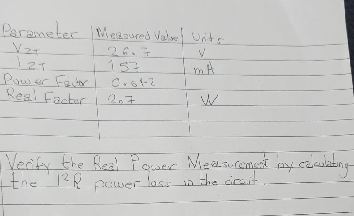 Parameter
r Measured Value Unite
26.7
12T
Pow er Fector
Real Factor
157
mA
207
Verify the Real Pqwer Measurament byy calcdating-
the 12R power
loss in the cirauit
