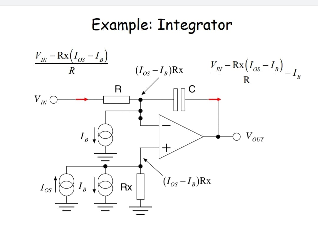 Example: Integrator
V- Rx(Ios - I,)
OS
B
(!os - 1g)Rx
VN - Rx(1os
-15) _ 1.
R
OS
В
R
R
C
VIN O
O VOUT
(I os - I)Rx
Ios
Rx
