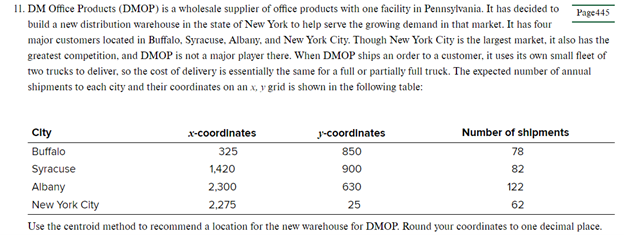 11. DM Office Products (DMOP) is a wholesale supplier of office products with one facility in Pennsylvania. It has decided to
build a new distribution warehouse in the state of New York to help serve the growing demand in that market. It has four
major customers located in Buffalo, Syracuse, Albany, and New York City. Though New York City is the largest market, it also has the
greatest competition, and DMOP is not a major player there. When DMOP ships an order to a customer, it uses its own small fleet of
two trucks to deliver, so the cost of delivery is essentially the same for a full or partially full truck. The expected number of annual
shipments to each city and their coordinates on an x, y grid is shown in the following table:
x-coordinates
325
City
J-coordinates
Buffalo
850
Syracuse
900
Albany
630
New York City
25
Use the centroid method to recommend a location for the new warehouse for DMOP. Round your coordinates to one decimal place.
1,420
2,300
2,275
Page445
Number of shipments
78
82
122
62