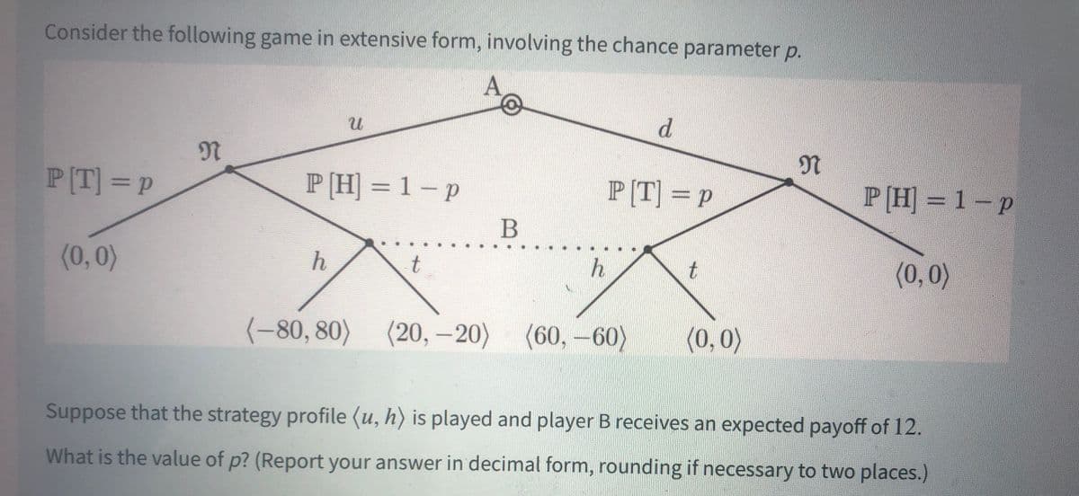 Consider the following game in extensive form, involving the chance parameter p.
A
P[T] = P
(0,0)
N
U
P[H] = 1-p
h
t
B
h
d
P[T] = P
(-80, 80) (20,-20) (60,-60)
t
(0,0)
n
P[H] = 1-p
(0,0)
Suppose that the strategy profile (u, h) is played and player B receives an expected payoff of 12.
What is the value of p? (Report your answer in decimal form, rounding if necessary to two places.)