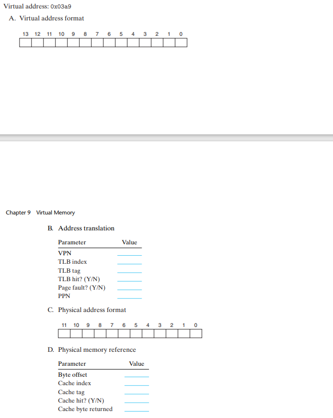Virtual address: Ox03a9
A. Virtual address format
13 12 11 10 9 8 7 6 5
2 1 0
4
3
Chapter 9 Virtual Memory
B. Address translation
Parameter
Value
VPN
TLB index
TLB tag
TLB hit? (Y/N)
Page fault? (Y/N)
PPN
C. Physical address format
11 10 9 8 7 6 5
3 2 1 0
4
D. Physical memory reference
Parameter
Value
Byte offset
Cache index
Cache tag
Cache hit? (Y/N)
Cache byte returned

