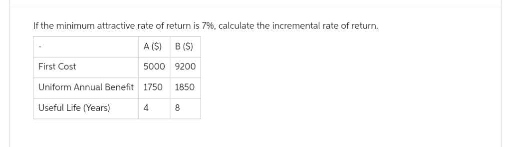 If the minimum attractive rate of return is 7%, calculate the incremental rate of return.
A ($)
B ($)
First Cost
5000 9200
Uniform Annual Benefit 1750
Useful Life (Years)
4
1850
8