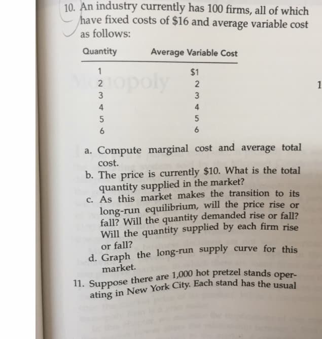 10. An industry currently has 100 firms, all of which
have fixed costs of $16 and average variable cost
as follows:
Quantity
Average Variable Cost
poly
$1
4
4
a. Compute marginal cost and average total
cost.
b. The price is currently $10. What is the total
quantity supplied in the market?
c. As this market makes the transition to its
long-run equilibrium, will the price rise or
fall? Will the quantity demanded rise or fall?
Will the quantity supplied by each firm rise
or fall?
d. Graph the long-run supply curve for this
market.
11. Suppose there are 1,000 hot pretzel stands oper-
ating in New York City. Each stand has the usual
