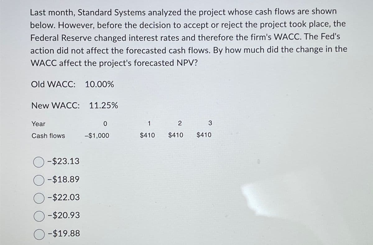 Last month, Standard Systems analyzed the project whose cash flows are shown
below. However, before the decision to accept or reject the project took place, the
Federal Reserve changed interest rates and therefore the firm's WACC. The Fed's
action did not affect the forecasted cash flows. By how much did the change in the
WACC affect the project's forecasted NPV?
Old WACC: 10.00%
New WACC: 11.25%
Year
0
1
2
3
Cash flows
-$1,000
$410
$410
$410
-$23.13
-$18.89
-$22.03
-$20.93
-$19.88