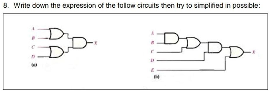 8. Write down the expression of the follow circuits then try to simplified in possible:
(a)
(b)
