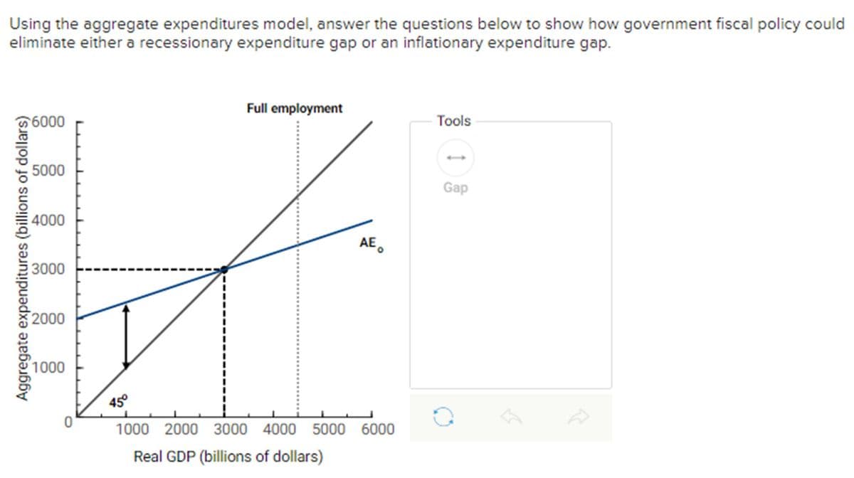 Using the aggregate expenditures model, answer the questions below to show how government fiscal policy could
eliminate either a recessionary expenditure gap or an inflationary expenditure gap.
6000
5000
4000
Aggregate expenditures (billions of dollars)
3000
2000
Full employment
AEO
1000
0
45°
1000 2000 3000 4000 5000 6000
Real GDP (billions of dollars)
Tools
1
Gap