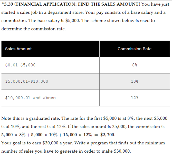*5.39 (FINANCIAL APPLICATION: FIND THE SALES AMOUNT) You have just
started a sales job in a department store. Your pay consists of a base salary and a
commission. The base salary is $5,000. The scheme shown below is used to
determine the commission rate.
Sales Amount
$0.01-$5,000
$5,000.01-$10,000
$10,000.01 and above.
Commission Rate
alo
10%
12%
Note this is a graduated rate. The rate for the first $5,000 is at 8%, the next $5,000
is at 10%, and the rest is at 12%. If the sales amount is 25,000, the commission is
5,000 * 8% +5,000 * 10% +15,000* 12% = $2,700.
Your goal is to earn $30,000 a year. Write a program that finds out the minimum
number of sales you have to generate in order to make $30,000.