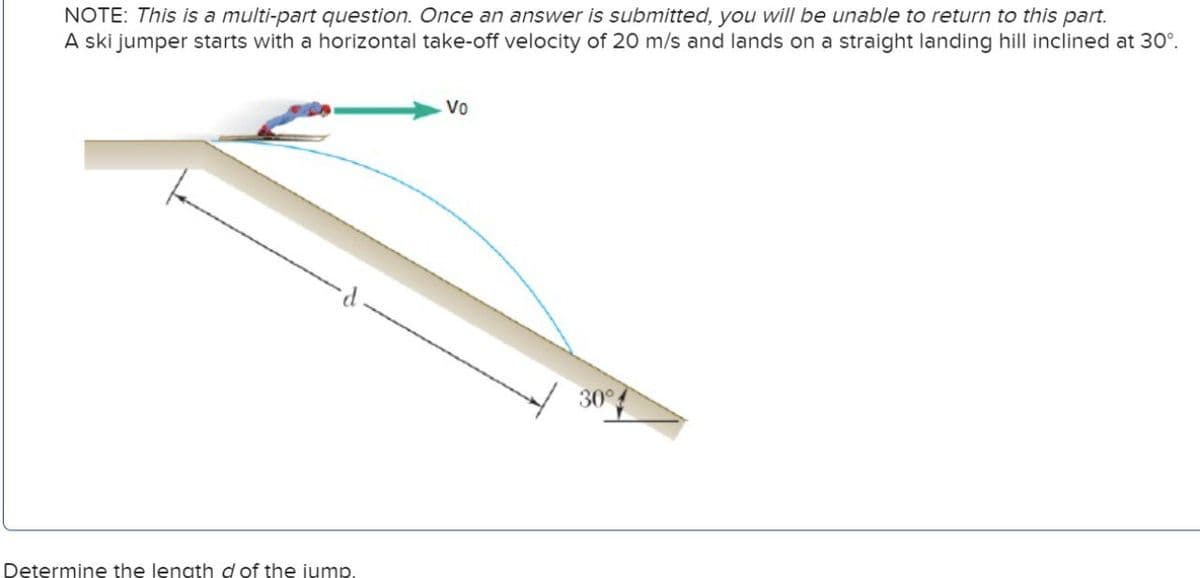 NOTE: This is a multi-part question. Once an answer is submitted, you will be unable to return to this part.
A ski jumper starts with a horizontal take-off velocity of 20 m/s and lands on a straight landing hill inclined at 30°.
Vo
30°
Determine the lengthd of the jump.
