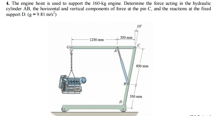 4. The engine hoist is used to support the 160-kg engine. Determine the force acting in the hydraulic
cylinder AB, the horizontal and vertical components of force at the pin C, and the reactions at the fixed
support D. (g = 9.81 m/s²)
1250 mm
350 mm
D
Bo
850 mm
550 mm