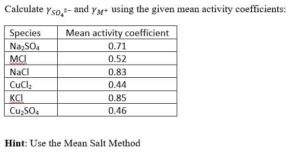 Calculate yso.2- and
Yso.
YM+ using the given mean activity coefficients:
Species
NazSO4
Mean activity coefficient
0.71
MCI
NaCl
0.52
ిటిటి
0.83
CuCl2
0.44
KCI
0.85
CuzSO4
0.46
Hint: Use the Mean Salt Method
