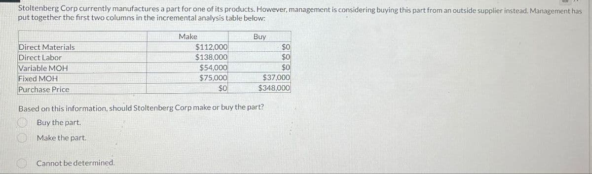 Stoltenberg Corp currently manufactures a part for one of its products. However, management is considering buying this part from an outside supplier instead. Management has
put together the first two columns in the incremental analysis table below:
Make
Buy
Direct Materials
$112,000
$0
Direct Labor
$138,000
$0
Variable MOH
$54,000
$0
Fixed MOH
$75,000
$37,000
Purchase Price
$0
$348,000
Based on this information, should Stoltenberg Corp make or buy the part?
Buy the part.
Make the part.
Cannot be determined.