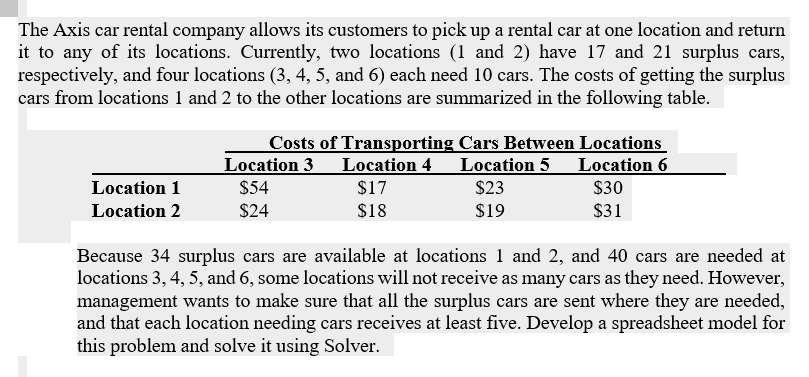 The Axis car rental company allows its customers to pick up a rental car at one location and return
it to any of its locations. Currently, two locations (1 and 2) have 17 and 21 surplus cars,
respectively, and four locations (3, 4, 5, and 6) each need 10 cars. The costs of getting the surplus
cars from locations 1 and 2 to the other locations are summarized in the following table.
Location 1
Location 2
Costs of Transporting Cars Between Locations
Location 3 Location 4 Location 5 Location 6
$17
$23
$30
$18
$19
$31
$54
$24
Because 34 surplus cars are available at locations 1 and 2, and 40 cars are needed at
locations 3, 4, 5, and 6, some locations will not receive as many cars as they need. However,
management wants to make sure that all the surplus cars are sent where they are needed,
and that each location needing cars receives at least five. Develop a spreadsheet model for
this problem and solve it using Solver.
