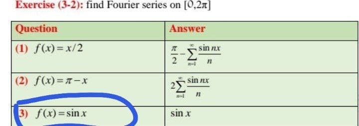 Exercise (3-2): find Fourier series on [0,2n]
Question
Answer
(1) f(x)=x/2
sin nx
2
(2) f(x)= T-x
sin nx
3) f(x)=sin x
sin x
