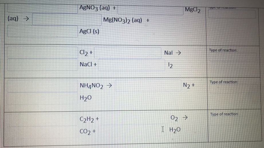 ABNO3 (aq) +
MgCl2
(aq) >
Mg(NO3)2 (aq) +
ABCI (s)
Type of reaction:
Cl +
Nal ->
NaCl +
12
Type of reaction:
NH4NO2 →
N2 +
H2O
Type of reaction:
C2H2 +
02 →
CO2 +
I H2O
