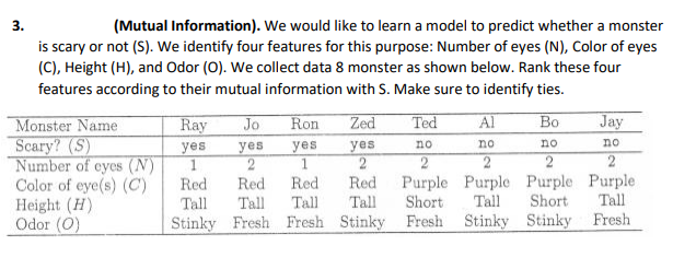 3.
(Mutual Information). We would like to learn a model to predict whether a monster
is scary or not (S). We identify four features for this purpose: Number of eyes (N), Color of eyes
(C), Height (H), and Odor (0). We collect data 8 monster as shown below. Rank these four
features according to their mutual information with S. Make sure to identify ties.
Ron
Zed
Ted
Al
Bo
Jay
Monster Name
Scary? (S)
Number of eyes (N)
Color of eye(s) (C)
Height (H)
Odor (0)
Ray
Jo
no
no
no
yes
уes
yes
yes
no
Red
Tall
Red
Tall
Red
Tall
2
Purple Purple Purple Purple
Tall
Red
Tall
Short
Short
Tall
Stinky Fresh Fresh Stinky Fresh Stinky Stinky Fresh
