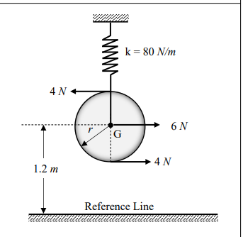 k = 80 N/m
4 N
6 N
► 4 N
1.2 m
Reference Line
