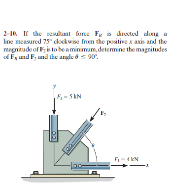 2-10. If the resultant force FR is directed along a
line measured 75° clockwise from the positive x axis and the
magnitude of F2 is to be a minimum, determine the magnitudes
of FR and F, and the angle 0 s 90.
F3 = 5 kN
F= 4 kN
