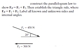 construct the parallelogram law to
show FR=F1 + F2. Then establish the triangle rule, where
FR=F1 + F2. Label all known and unknown sides and
internal angles.
F = 450 N
20°
F = 300 N
