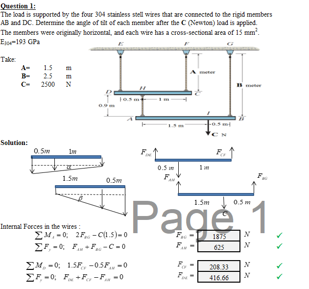 Question 1:
The load is supported by the four 304 stainless stell wires that are connected to the rigid members
AB and DC. Determine the angle of tilt of each member after the C (Newton) load is applied.
The members were originally horizontal, and each wire has a cross-sectional area of 15 mm?.
E304=193 GPa
Take:
A=
1.5
m
A meter
B=
2.5
m
C=
2500
N
B meter
1 1o.5 m
1 m
0.9 m
1.5 m
0.5 m
Solution:
0. 5m
Im
F
DE
F
CF
0.5 m
1 m
1.5m
F
0.5m
Page 1
1.5m
0.5 m
Internal Forces in the wires :
EM, = 0; 2Fac – C(1.5)= 0
EF, = 0; F+F -C = 0
F
F
1875
N
BG
N
625
AH
AH
Хм, - 0; 1.5F, -0.5F, -0
EF, = 0; F +F -FH
F
N
=
208.33
AH
= 0
416.66
N
DE
E E Z
