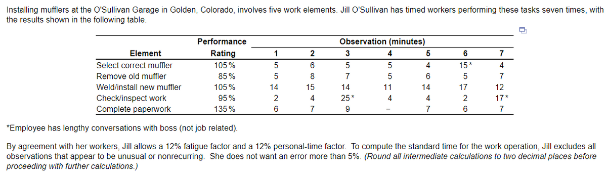 Installing mufflers at the O'Sullivan Garage in Golden, Colorado, involves five work elements. Jill O'Sullivan has timed workers performing these tasks seven times, with
the results shown in the following table.
Performance
Observation (minutes)
Element
Rating
3
4
5
6
7
Select correct muffler
105 %
6
4
15*
4
Remove old muffler
85%
8
7
7
Weld/install new muffler
105 %
14
15
14
11
14
17
12
Check/inspect work
Complete paperwork
95%
2
4
25*
4
4
2
17*
135 %
6
7
9
7
6
7
*Employee has lengthy conversations with boss (not job related).
By agreement with her workers, Jill allows a 12% fatigue factor and a 12% personal-time factor. To compute the standard time for the work operation, Jill excludes all
observations that appear to be unusual or nonrecurring. She does not want an error more than 5%. (Round all intermediate calculations to two decimal places before
proceeding with further calculations.)
