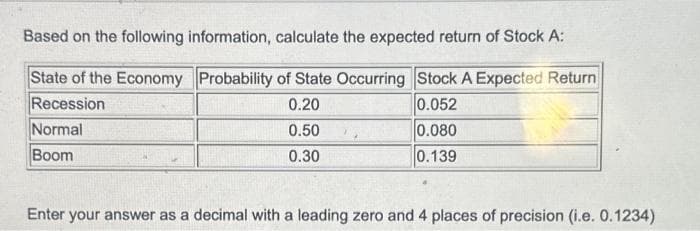 Based on the following information, calculate the expected return of Stock A:
State of the Economy Probability of State Occurring Stock A Expected Return
Recession 13.
0.20
0.052
Normal
0.50
0.080
Boom
0.30
0.139
Enter your answer as a decimal with a leading zero and 4 places of precision (i.e. 0.1234)