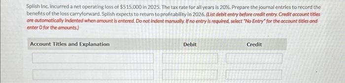 Splish Inc. incurred a net operating loss of $515,000 in 2025. The tax rate for all years is 20%. Prepare the journal entries to record the
benefits of the loss carryforward. Splish expects to return to profitability in 2026. (List debit entry before credit entry. Credit account titles
are automatically indented when amount is entered. Do not indent manually. If no entry is required, select "No Entry for the account titles and
enter o for the amounts)
Account Titles and Explanation
Debit
Credit