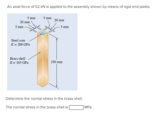 An axial force of 52 kN is applied to the assembly shown by means of rigid end plates.
5 mm
5 mm
20 mm
20 mm
5 mm
5 mm
Steel core
E = 200 GPa
Brass shell
E = 105 GPa
250 mm
Determine the normal stress in the brass shell.
The normal stress in the brass shell is
MPа.
