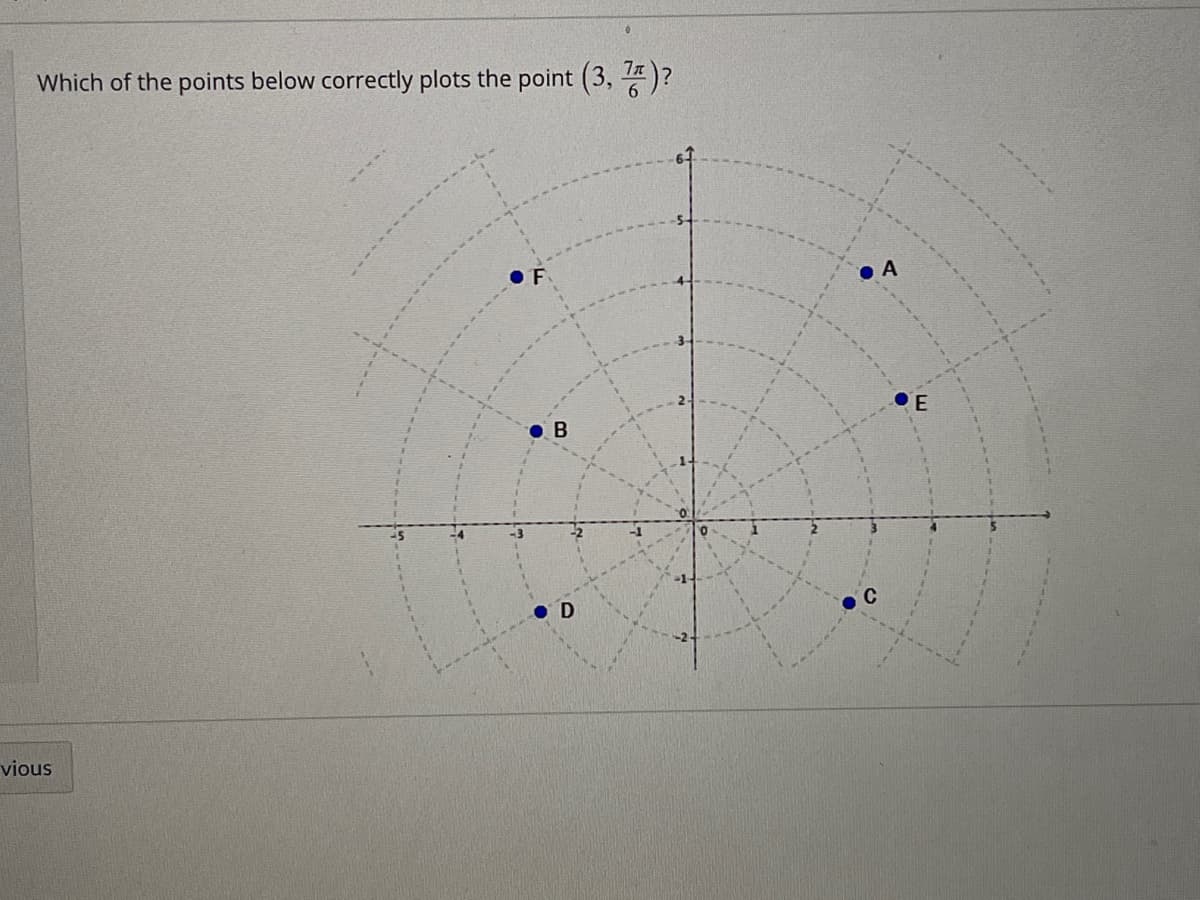 Which of the points below correctly plots the point (3, 4)?
•E
B
● D
C
vious
