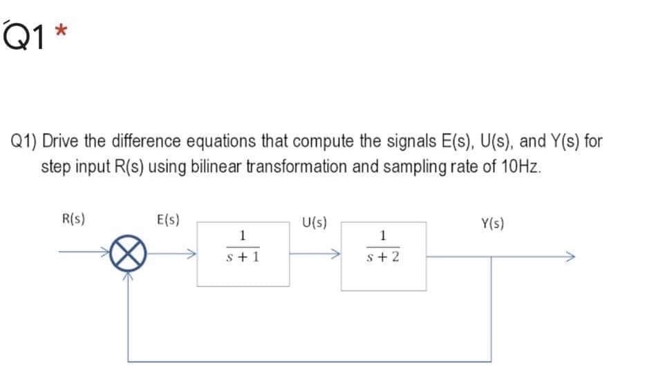 Q1 *
Q1) Drive the difference equations that compute the signals E(s), U(s), and Y(s) for
step input R(s) using bilinear transformation and sampling rate of 10HZ.
R(s)
E(s)
U(s)
Y(s)
1
1
s +1
s+ 2
