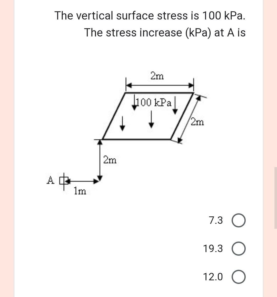 The vertical surface stress is 100 kPa.
The stress increase (kPa) at A is
A
1m
2m
2m
100 kPa
/2m
7.3 O
19.3 O
12.0 O