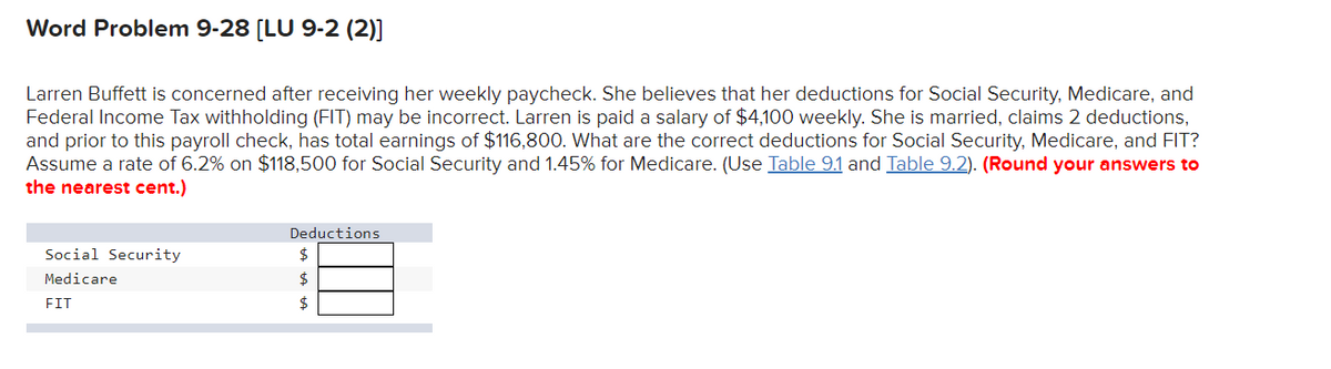 Word Problem 9-28 [LU 9-2 (2)]
Larren Buffett is concerned after receiving her weekly paycheck. She believes that her deductions for Social Security, Medicare, and
Federal Income Tax withholding (FIT) may be incorrect. Larren is paid a salary of $4,100 weekly. She is married, claims 2 deductions,
and prior to this payroll check, has total earnings of $116,800. What are the correct deductions for Social Security, Medicare, and FIT?
Assume a rate of 6.2% on $118,500 for Social Security and 1.45% for Medicare. (Use Table 9.1 and Table 9.2). (Round your answers to
the nearest cent.)
Social Security
Medicare
FIT
Deductions
ta ta ta
$
$
