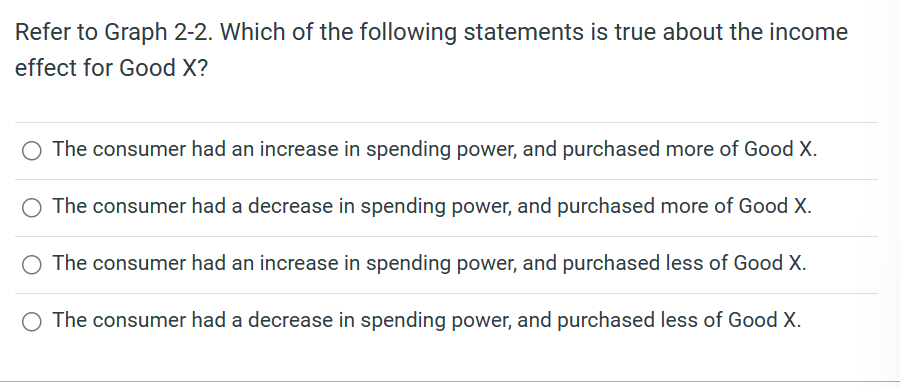 Refer to Graph 2-2. Which of the following statements is true about the income
effect for Good X?
The consumer had an increase in spending power, and purchased more of Good X.
The consumer had a decrease in spending power, and purchased more of Good X.
The consumer had an increase in spending power, and purchased less of Good X.
The consumer had a decrease in spending power, and purchased less of Good X.