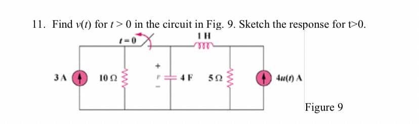 11. Find v(t) for t> 0 in the circuit in Fig. 9. Sketch the response for t>0.
IH
3 A
1092
www
4 F
592
4u(1) A
Figure 9