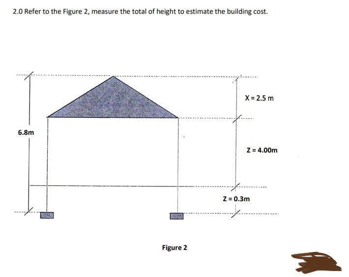 2.0 Refer to the Figure 2, measure the total of height to estimate the building cost.
X = 2.5 m
6.8m
Z = 4.00m
Z = 0.3m
Figure 2
