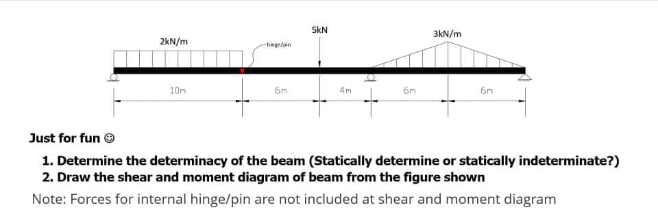 SkN
3kN/m
2kN/m
hinge/pin
10m
6m
4m
6m
6m
Just for fun ©
1. Determine the determinacy of the beam (Statically determine or statically indeterminate?)
2. Draw the shear and moment diagram of beam from the figure shown
Note: Forces for internal hinge/pin are not included at shear and moment diagram
