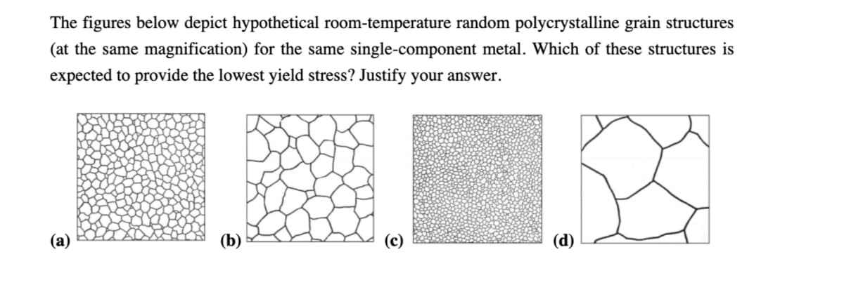 The figures below depict hypothetical room-temperature random polycrystalline grain structures
(at the same magnification) for the same single-component metal. Which of these structures is
expected to provide the lowest yield stress? Justify your answer.
(b)
