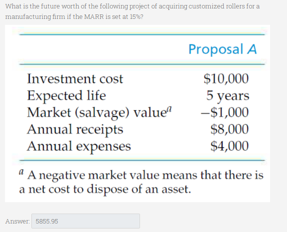 What is the future worth of the following project of acquiring customized rollers for a
manufacturing firm if the MARR is set at 15%?
Proposal A
Investment cost
$10,000
Expected life
Market (salvage) value"
Annual receipts
Annual expenses
5 years
-$1,000
$8,000
$4,000
a A negative market value means that there is
a net cost to dispose of an asset.
Answer: 5855.95
